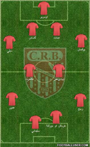 Chabab Riadhi Belouizdad Formation 2011