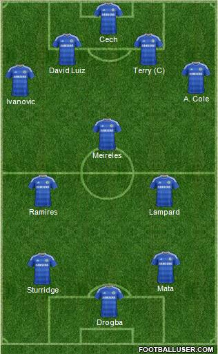 Chelsea Formation 2011