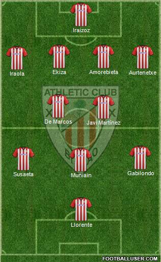 Athletic Club Formation 2011