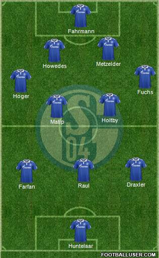 FC Schalke 04 Formation 2011