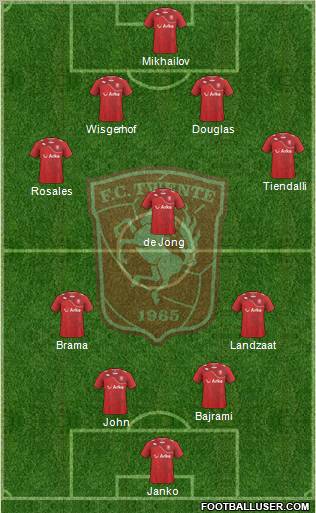 FC Twente Formation 2011