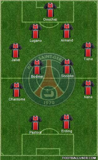 Paris Saint-Germain Formation 2011
