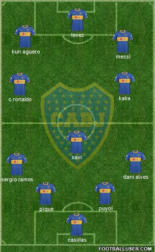 Boca Juniors Formation 2011
