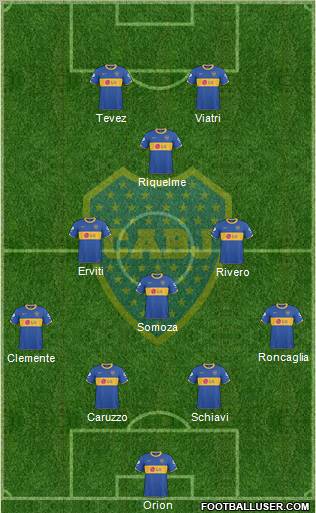 Boca Juniors Formation 2011