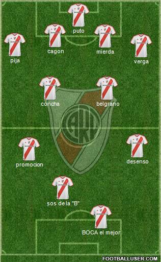 River Plate Formation 2011