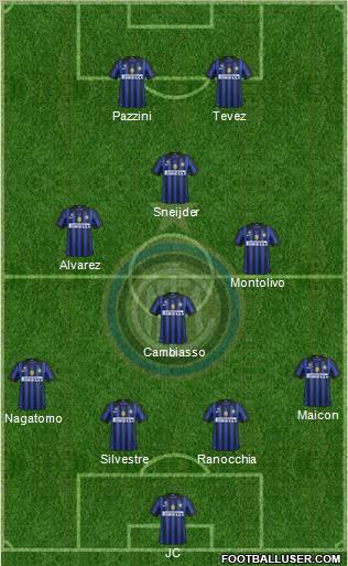 F.C. Internazionale Formation 2011