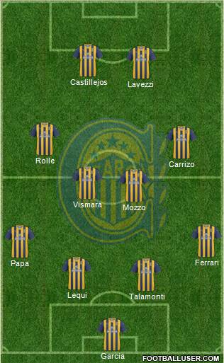 Rosario Central Formation 2011
