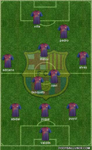 F.C. Barcelona Formation 2011