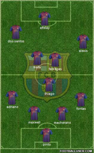 F.C. Barcelona Formation 2011