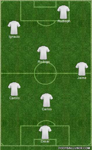 Dream Team Formation 2011
