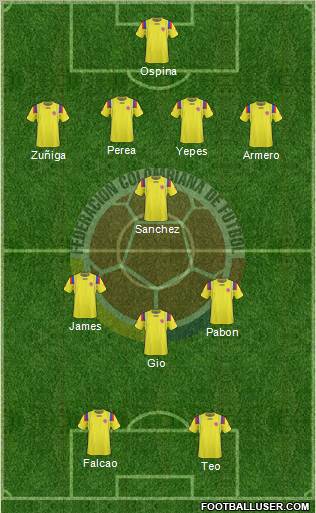 Colombia Formation 2011