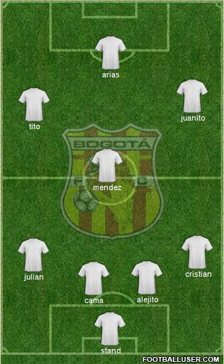 CD Bogotá FC Formation 2011