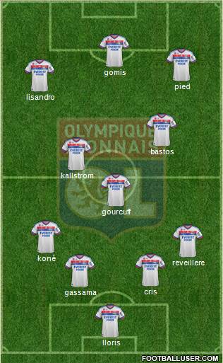 Olympique Lyonnais Formation 2011