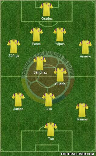 Colombia Formation 2011