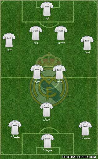 R. Madrid Castilla Formation 2011