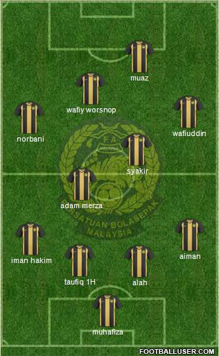 Malaysia Formation 2011