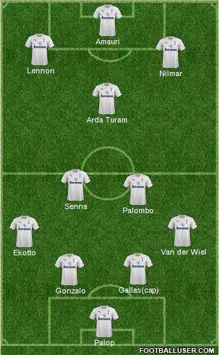 Tottenham Hotspur Formation 2011