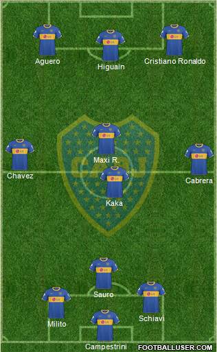 Boca Juniors Formation 2011