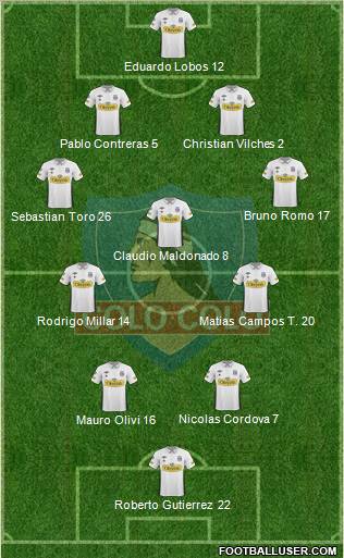 CSD Colo Colo Formation 2011