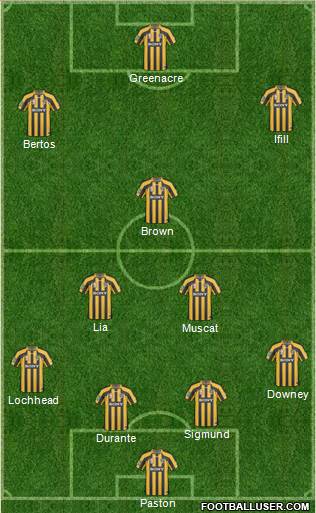 Wellington Phoenix FC Formation 2011