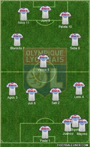 Olympique Lyonnais Formation 2011
