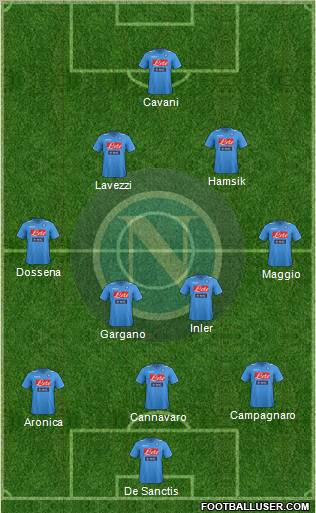 Napoli Formation 2011