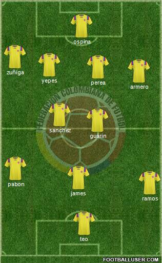 Colombia Formation 2011