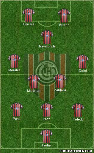 Chacarita Juniors football formation