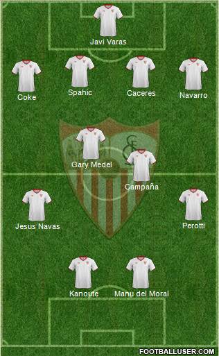 Sevilla F.C., S.A.D. Formation 2011