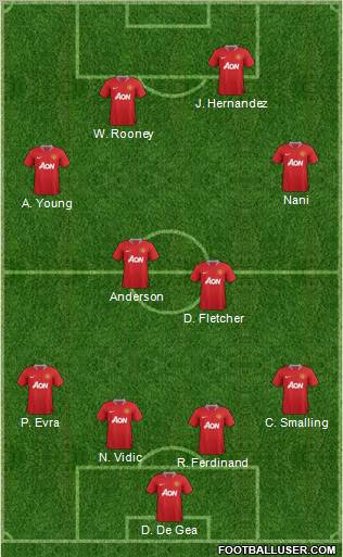 Manchester United Formation 2011