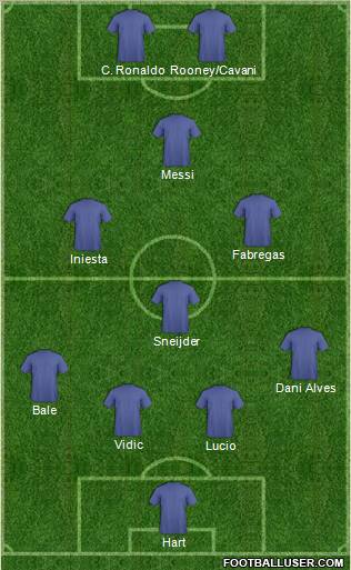 Dream Team Formation 2011