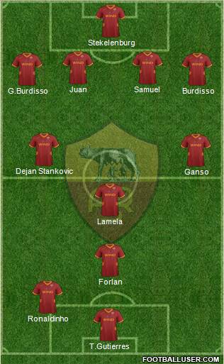 AS Roma Formation 2011