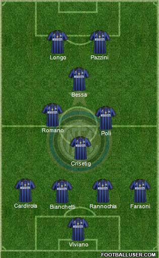 F.C. Internazionale Formation 2011