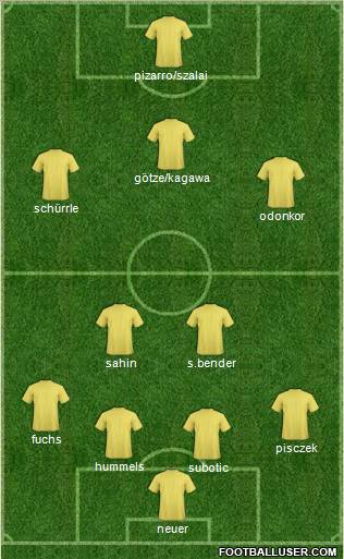 Pro Evolution Soccer Team Formation 2011