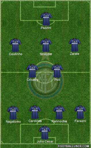 F.C. Internazionale Formation 2011