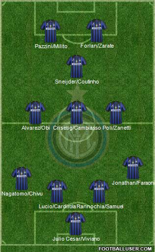 F.C. Internazionale Formation 2011