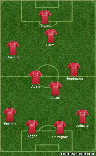 Liverpool Formation 2011