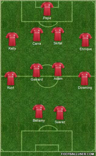 Liverpool Formation 2011