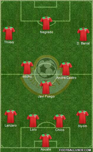 Belarus Formation 2011