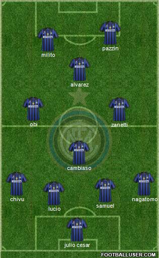 F.C. Internazionale Formation 2011