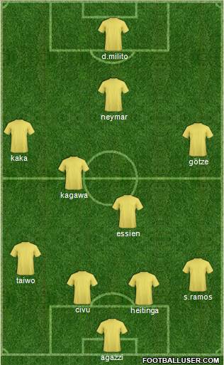 Pro Evolution Soccer Team Formation 2011