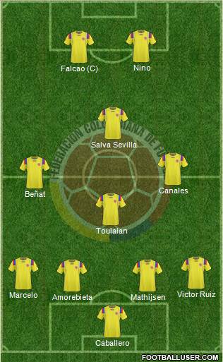 Colombia Formation 2011