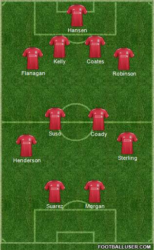 Liverpool Formation 2011