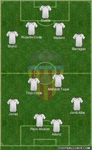 Valencia C.F., S.A.D. Formation 2011