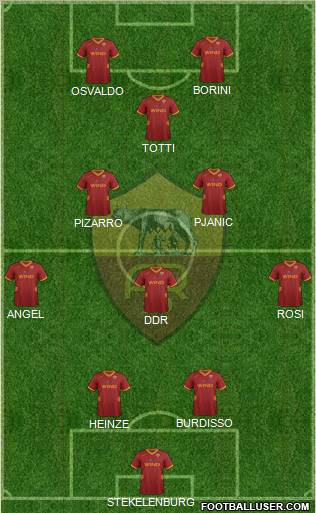 AS Roma Formation 2011