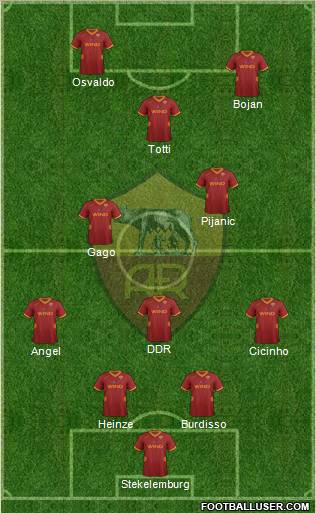AS Roma Formation 2011