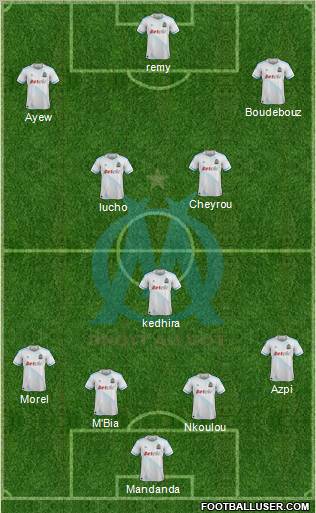 Olympique de Marseille Formation 2011