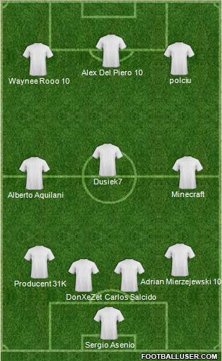 Dream Team Formation 2011