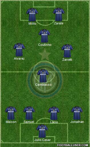 F.C. Internazionale Formation 2011