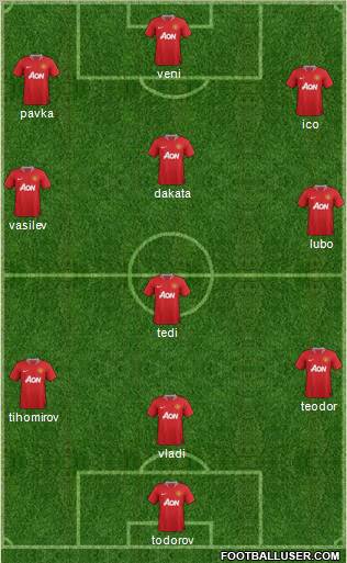 Manchester United Formation 2011
